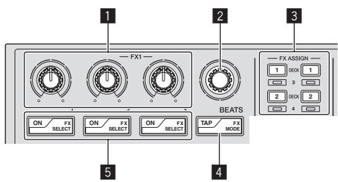 PIONEER DDJ-SP1 - Sezione effetti - 1