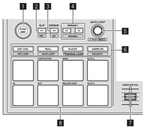 PIONEER DDJ-SP1 - Deck-Sektion - 1
