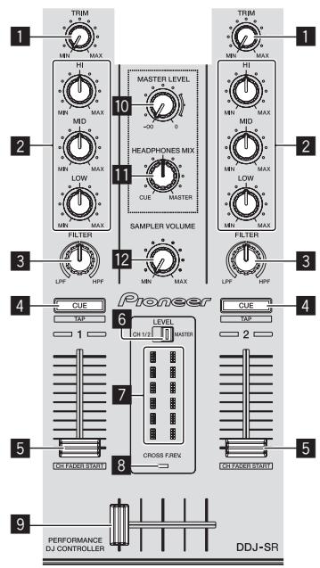 PIONEER DDJ-SR - Section Mixeur - 1