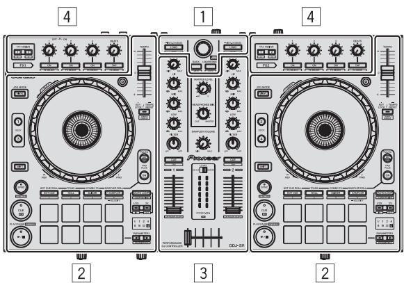 PIONEER DDJ-SR - Noms et fonctions des éléments - 1