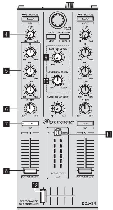 PIONEER DDJ-SR - Lecture de morceaux et restitution du son - 1
