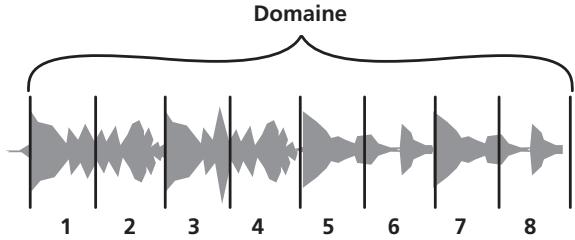 PIONEER DDJ-SR - Appuyez sur la touche [PARAMETER] ou [PARAMETER] tout en appuyant sur la touche [SHIFT]. - 1