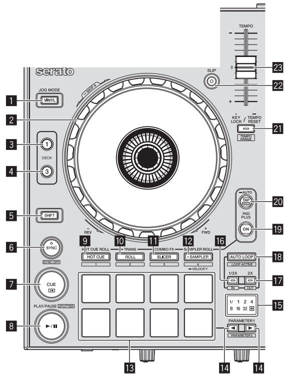 PIONEER DDJ-SR - Section Platines - 1