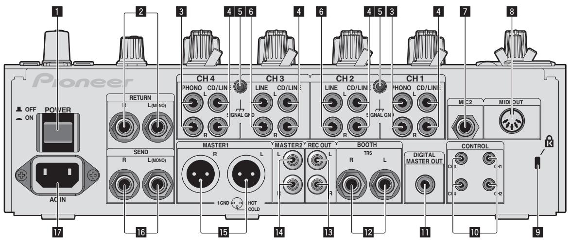 PIONEER DJM-850-S - Raccordements - 1
