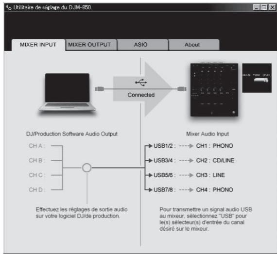 PIONEER DJM-850-S - Cliquez sur l'onglet [MIXER INPUT]. - 1