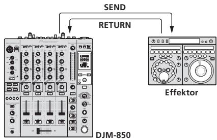 PIONEER DJM-850-S - SND/RTN ^1 - 1