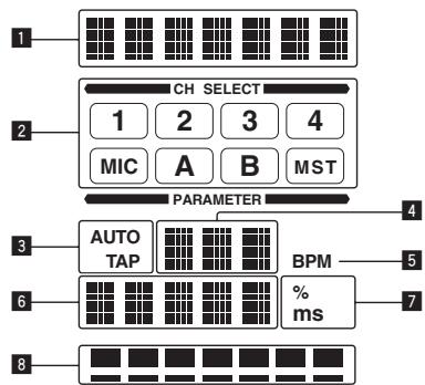 PIONEER DJM-850-S - Appuyez sur la touche [BEAT]. - 1
