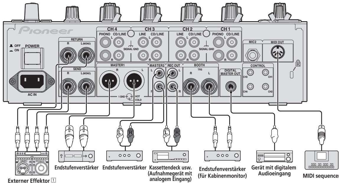 PIONEER DJM-850-S - Anschließen der Ausgangsbuchsen - 1