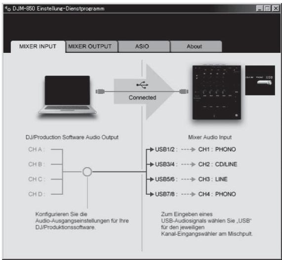 PIONEER DJM-850-S - Klicken Sie auf das Register [MIXER INPUT]. - 1