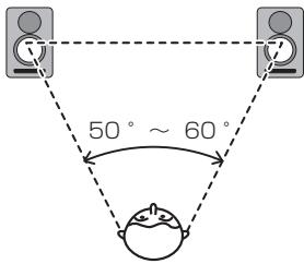 PIONEER S-DJ80X - Méthode d'installation - 2