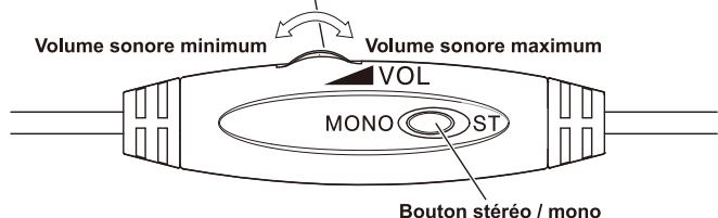 PIONEER SE-M631TV - Bouton stéréo / mono - 1