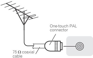PIONEER X-SMC00BT - To improve FM reception - 1