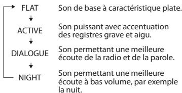 PIONEER X-SMC00BT - Commandes de son - 1