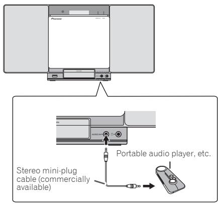 PIONEER X-SMC00BT - Connecting auxiliary components - 1