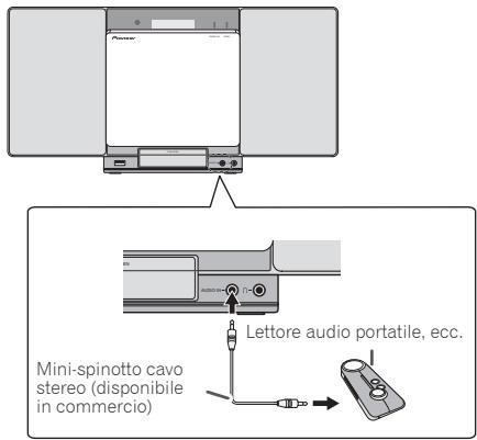 PIONEER X-SMC00BT - Connaissance di componenti ausiliari - 1