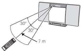 PIONEER X-SMC00BT - Verwendung der Fernbedienung - 1