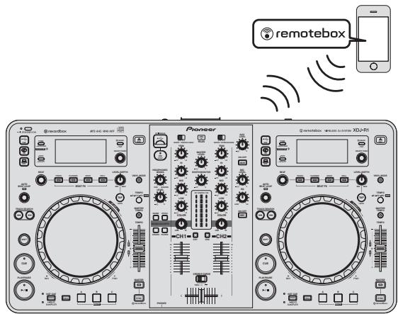 PIONEER XDJ-R1 - Connexion LAN sans fil - 1