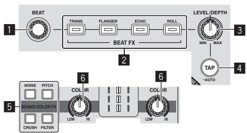 PIONEER XDJ-R1 - Tournez la commande [BOOTH MONITOR]. - 1