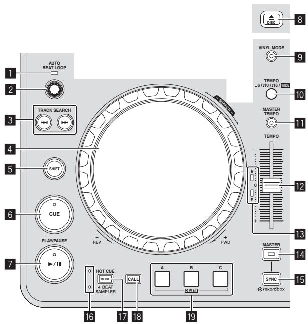 PIONEER XDJ-R1 - Section lecteur - 1