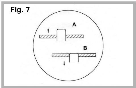 DE DIETRICH 6455ENX - Opening the box when under vacuum - 1