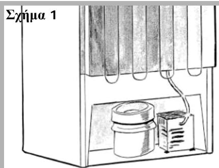 DE DIETRICH 6455ENX - To aepooteyec ovotnma diatnpno - 1