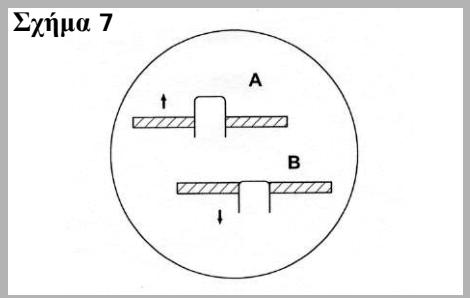 DE DIETRICH 6455ENX - Avoyma tov aepoosteyovs doxieou - 1