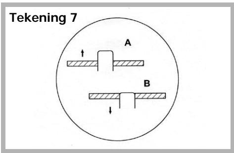 DE DIETRICH 6455ENX - Openen van de vacuum doos - 1