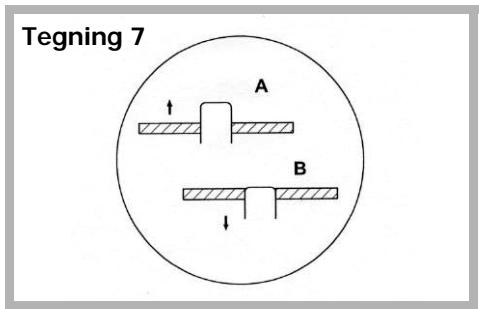 DE DIETRICH 6455ENX - Regler om anvendelse - 1