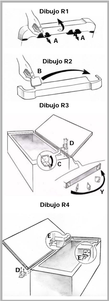 DE DIETRICH 6545UNX - NO FROST: significado y funciona bajo su control. - 3