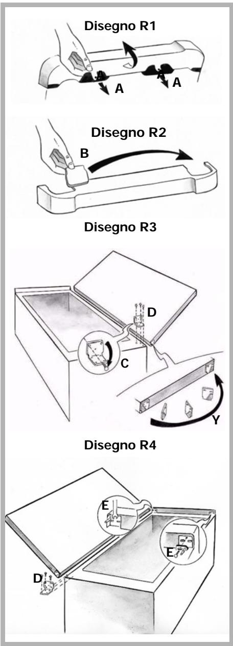 DE DIETRICH 6545UNX - Inversione del senso di aperture della porta - 2