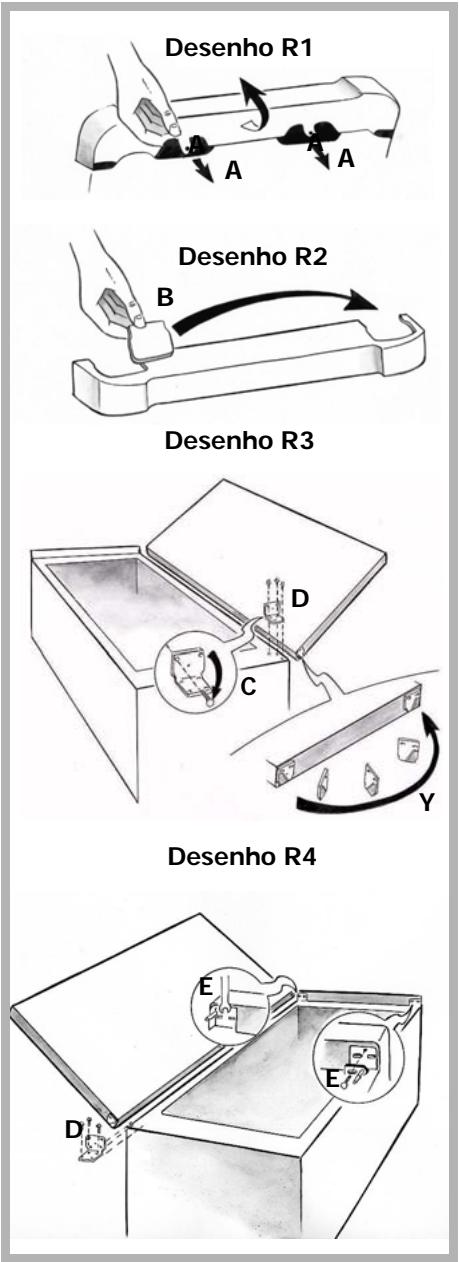 DE DIETRICH 6545UNX - PROTECCAO DO AMBIENTE - 6