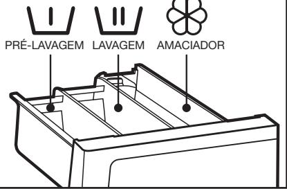 DE DIETRICH DLZ614JU1 - E ADITIVOS - 3