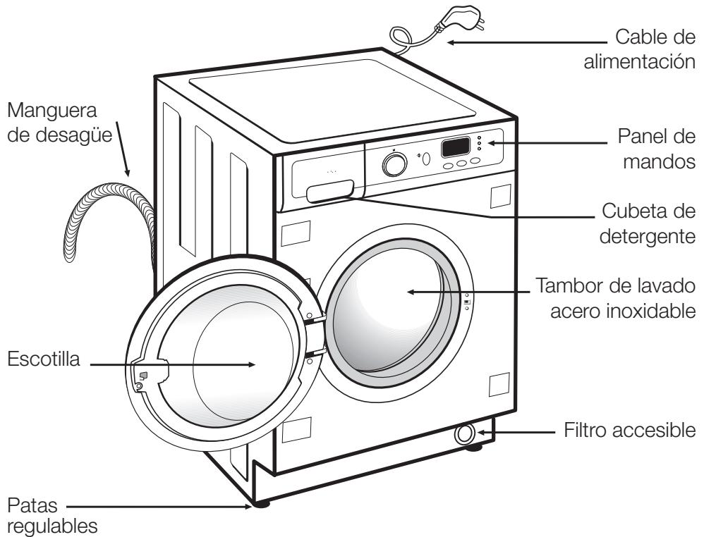 DE DIETRICH DLZ614JU1 - lavadora specifications - 1