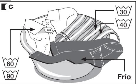 DE DIETRICH DLZ614JU1 - Importante - 2