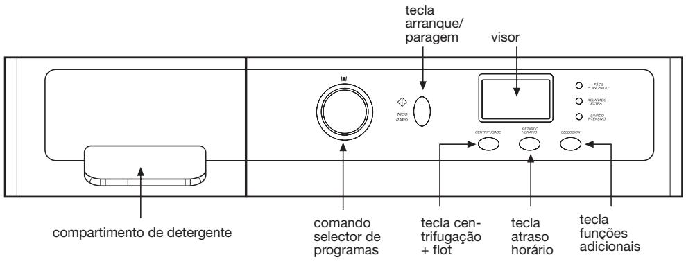 DE DIETRICH DLZ614JU1 - utilização do aparecido e conselhos práticos - 1