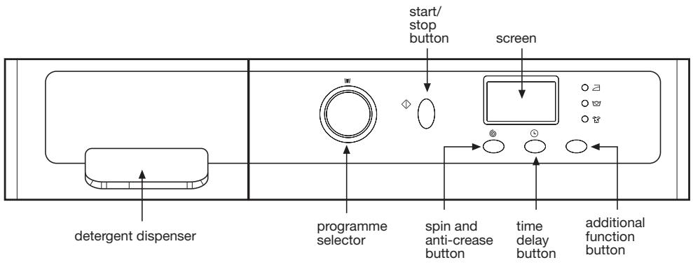 DE DIETRICH DLZ614JU1 - using the appliance and practical tips - 2