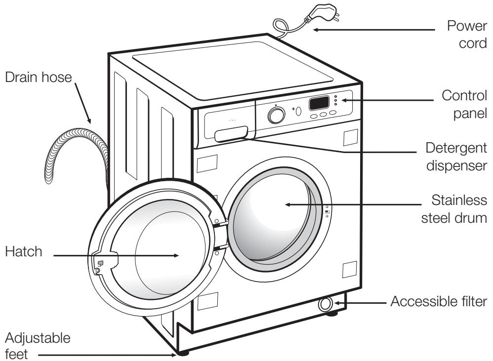 DE DIETRICH DLZ614JU1 - d Opçao: flot/anti-vincos - 2