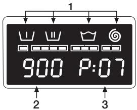 DE DIETRICH DLZ614JU1 - Additional functions - 3