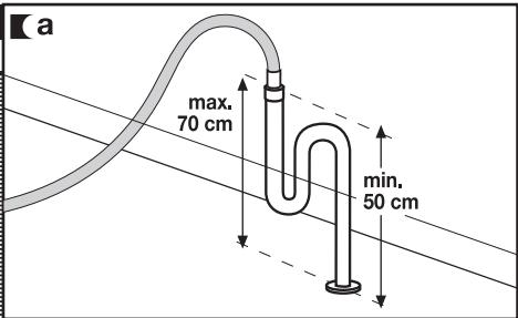 DE DIETRICH DLZ614JU1 - CONNECTION - 1