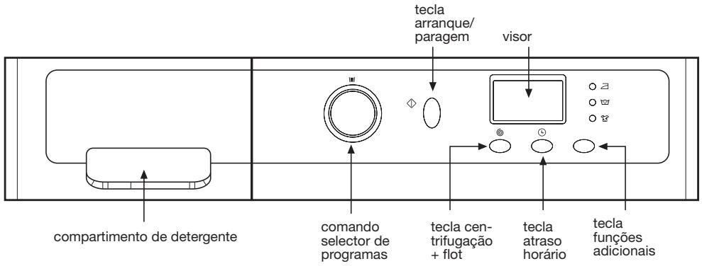 DE DIETRICH DLZ614JU1 - utilização do aparecido e conselhos práticos - 2