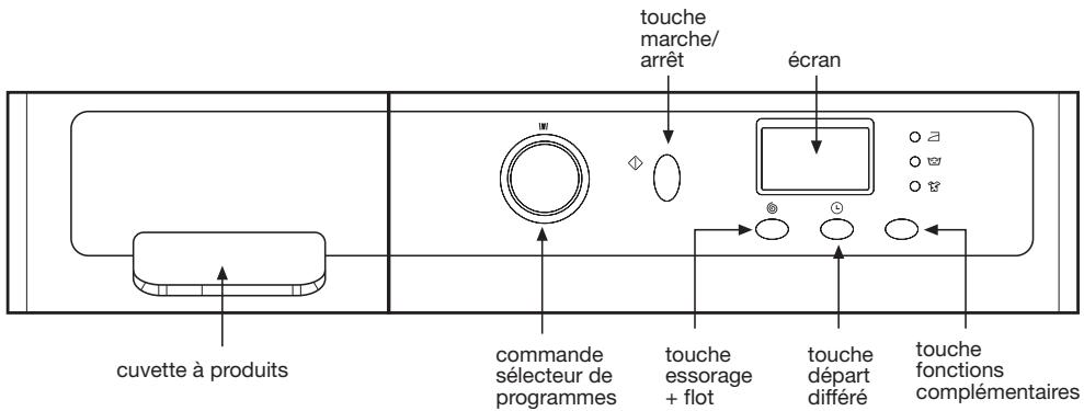 DE DIETRICH DLZ614JU1 - utilisation de l'appareil et conseils pratiques - 2