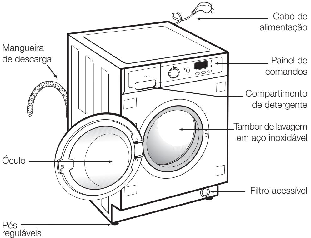 DE DIETRICH DLZ614JU1 - quadro técnico - 1