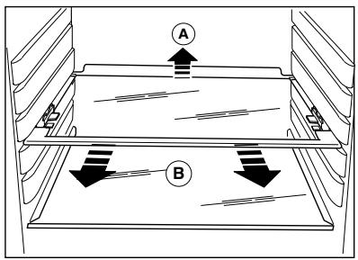 DE DIETRICH DRD727JE - C E Dieses Gerät entspricht der folgende EWG Richtlinie: - 2