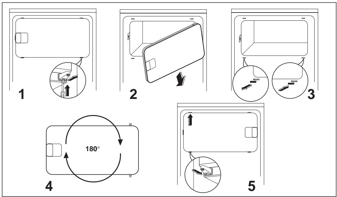 DE DIETRICH DRF612JE - Inner door reversal - 1
