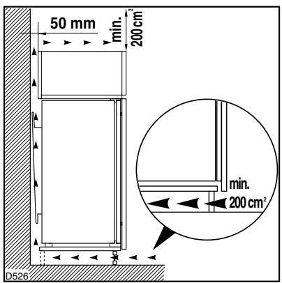 DE DIETRICH DRH715JE - Posizionamento - 1