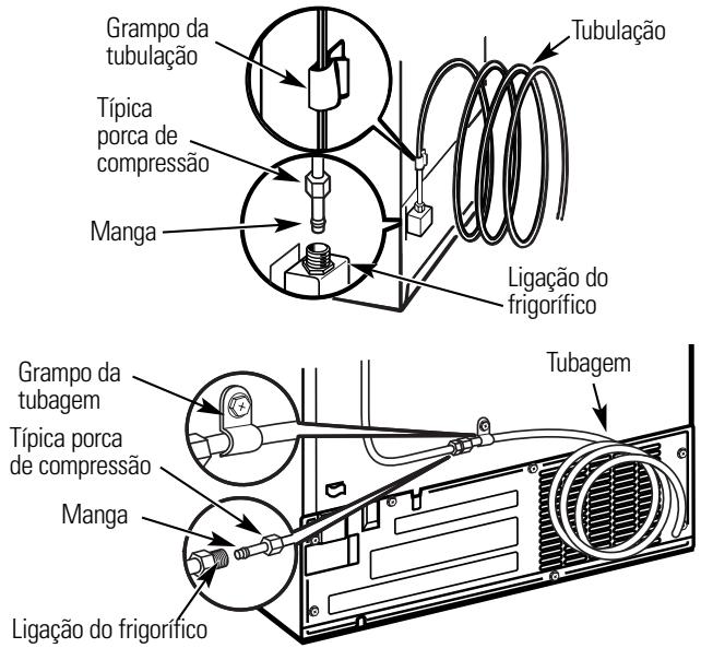 DE DIETRICH DRU101WE1 - ① LIGUE A TUBAGEM AO FRIGORÍFICO (CONT.) - 3