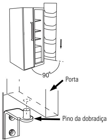 DE DIETRICH DRU101WE1 - Abra o fornecimento de água e insira a ficha do frigorífico novamente na tomada. - 3