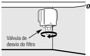 DE DIETRICH DRU101WE1 - Instalação do cartucho do filtro - 1
