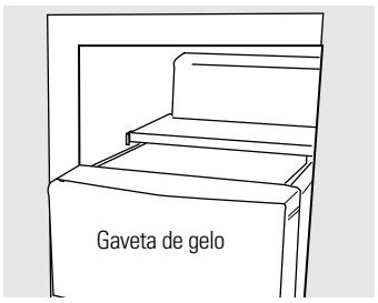 DE DIETRICH DRU103XE1 - Nos modelos com dispensador que tenham um recipiente que se inclina para fora, para ter acesso ao gelo ou alcançar o interruptor de corrente eléctrica: - 3