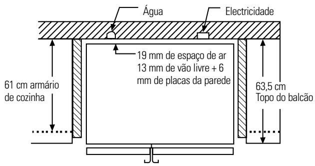 DE DIETRICH DRU105X - ALINHAMENTO DAS PORTAS - 3